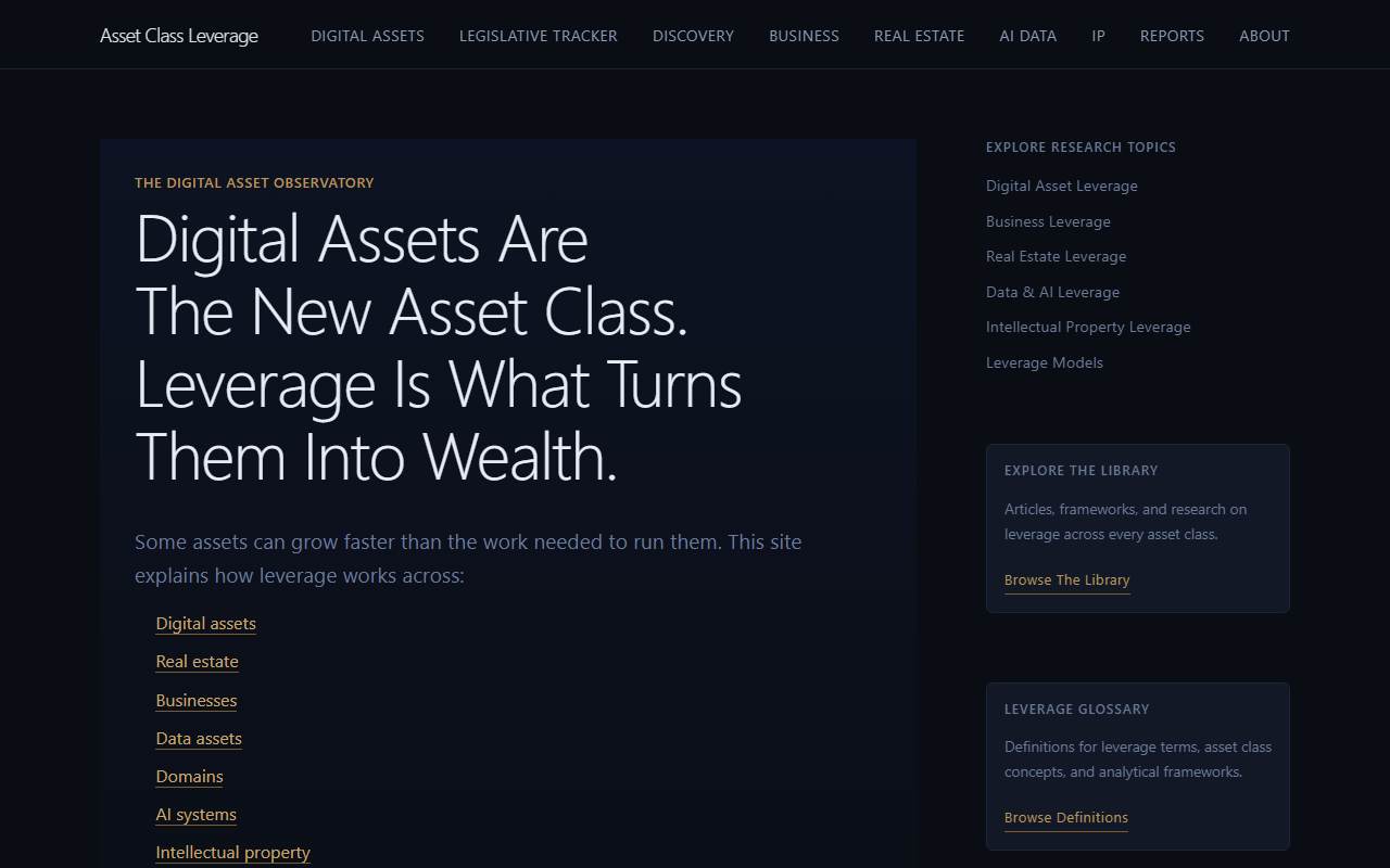 assetclassleverage.com homepage screenshot