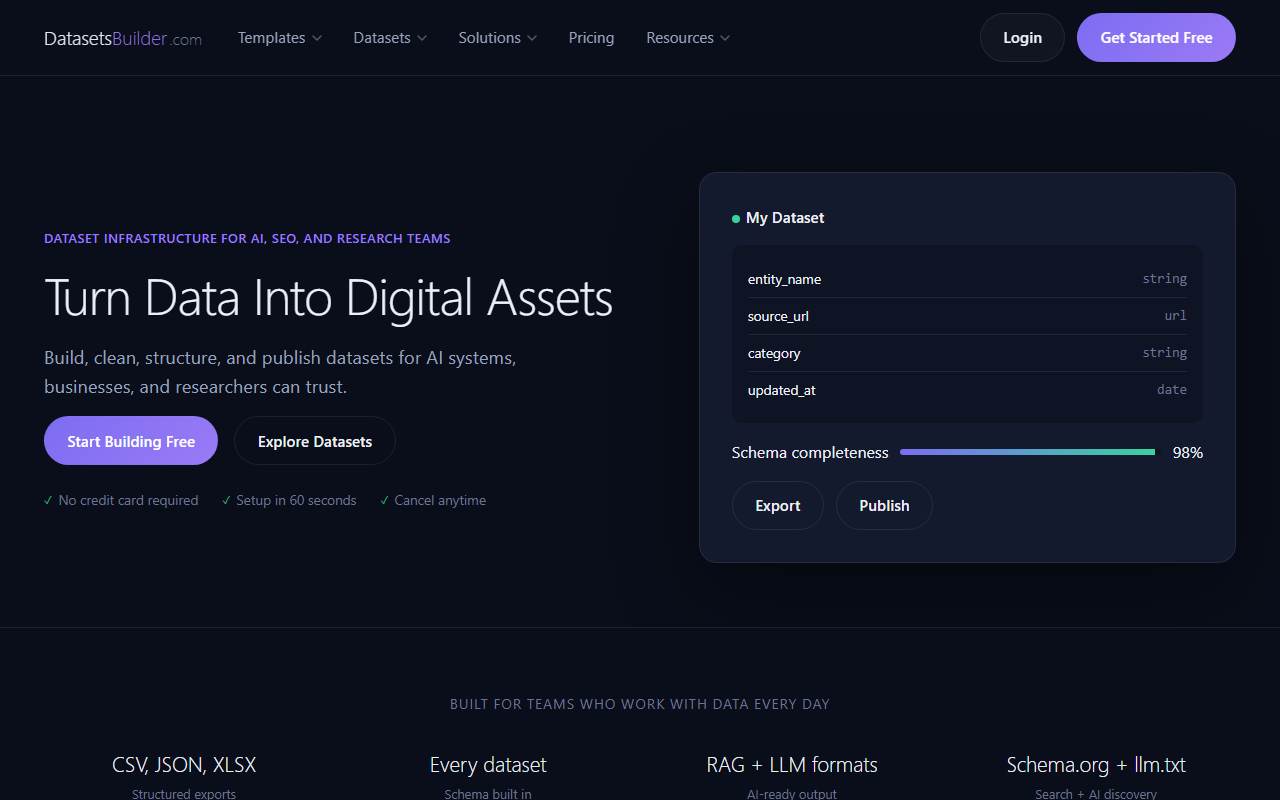 datasetsbuilder.com homepage screenshot